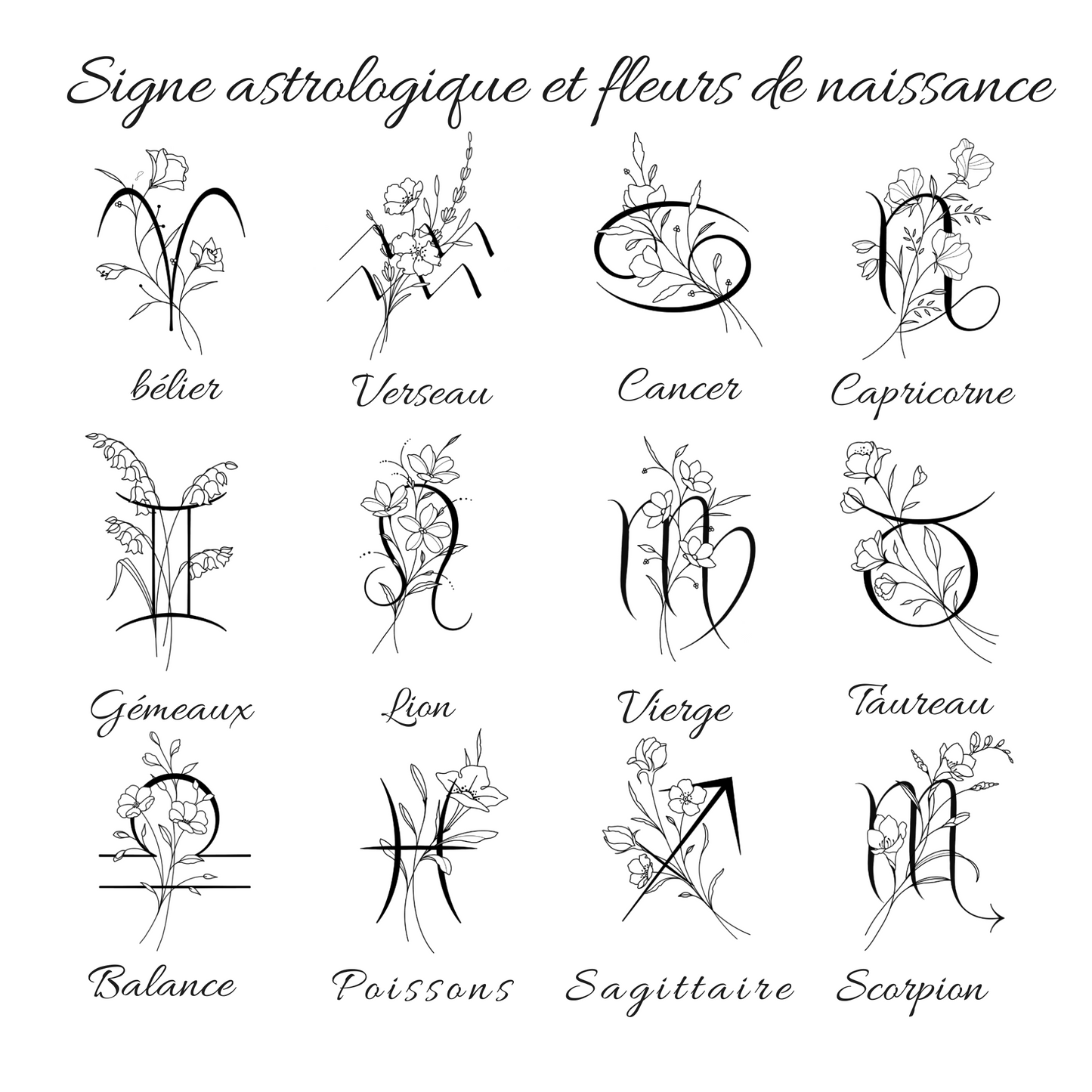 Porte-Clés Signe Astrologique avec Fleur de Naissance